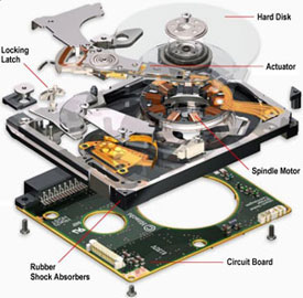 Recupero dati da hard disk danneggiato, recupero dati da hard disk roma, riparazione hard disk