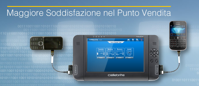 Trasferimento_dati_telefono-telefono